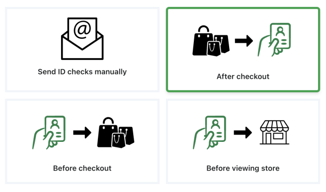 Require ID verification before purchase, after purchase or before customers can view your store